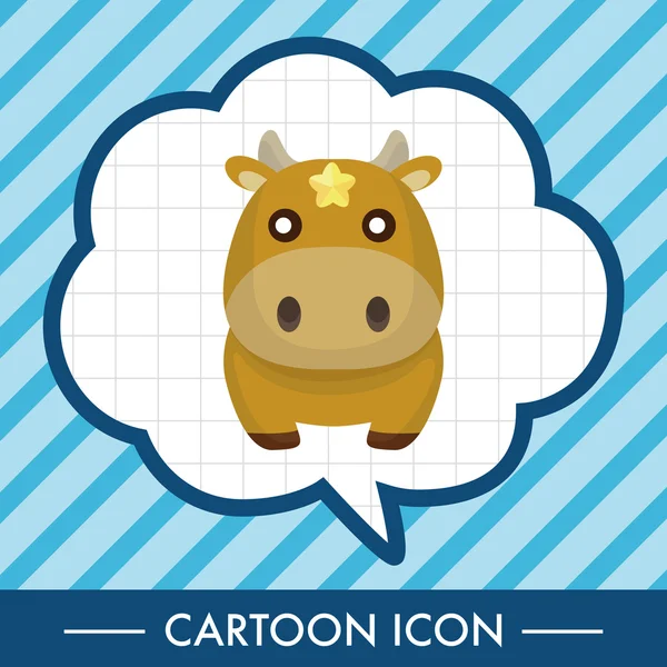 Takımyıldızı Toros Tema öğeleri