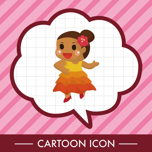 Meksika Tema öğeleri