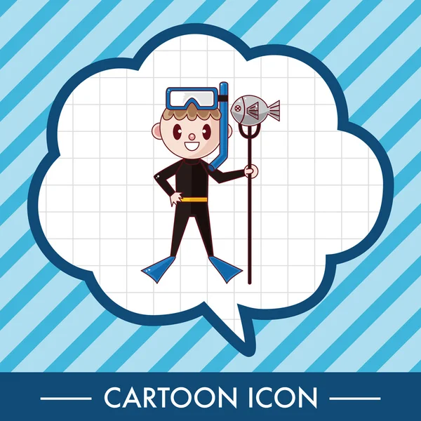 Dalgıç Tema öğeleri