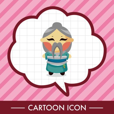 Çin halkı Tema öğeleri