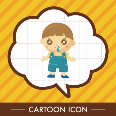 hasta Tema öğeleri