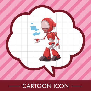 Robot Tema öğeleri