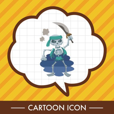 korsan Tema öğeleri