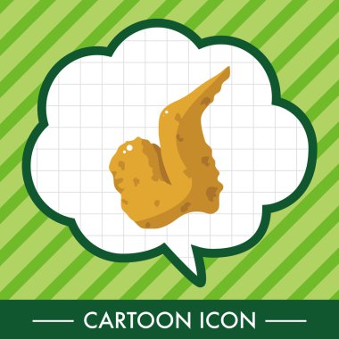 Kızarmış gıdalar Tema tavuk öğeleri