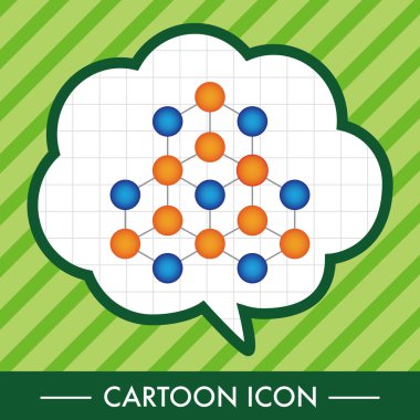 Moleküler yapısı Tema öğeleri