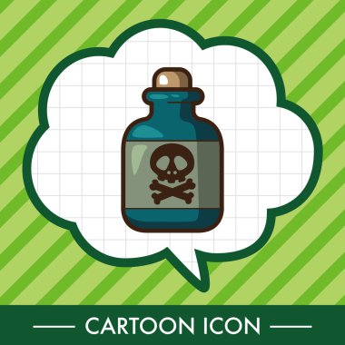 Toksik kimyasallar Tema öğeleri