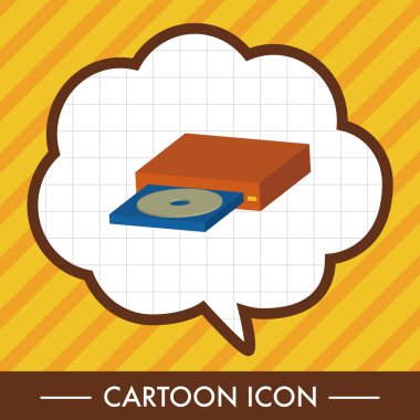 bilgisayar Tema Cd öğeleri