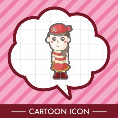 korsan Tema öğeleri