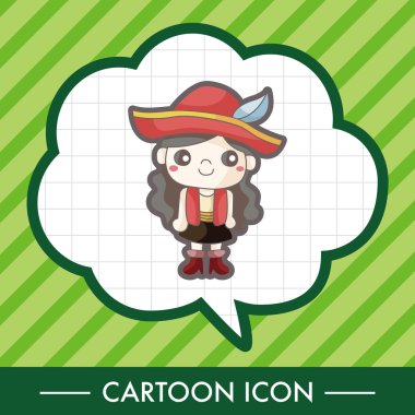 korsan Tema öğeleri