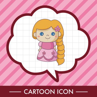 peri masalı prenses tema öğeleri