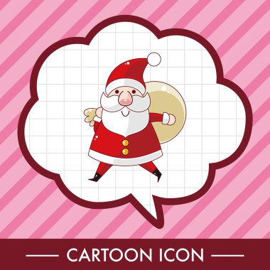 Noel Baba Tema öğeleri