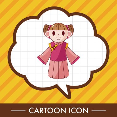 Çin halkı Tema öğeleri