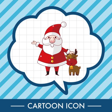 Noel Baba Tema öğeleri