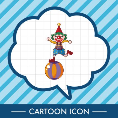 Palyaçolar Tema öğeleri