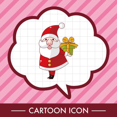 Noel Baba Tema öğeleri