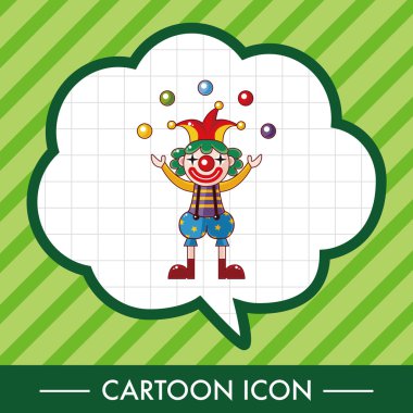 Palyaçolar Tema öğeleri