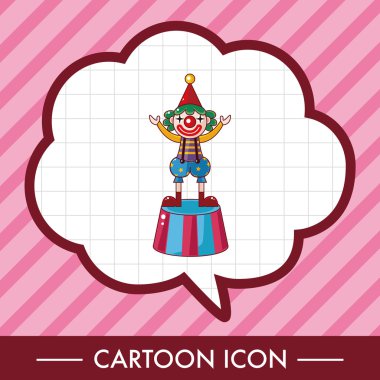 Palyaçolar Tema öğeleri