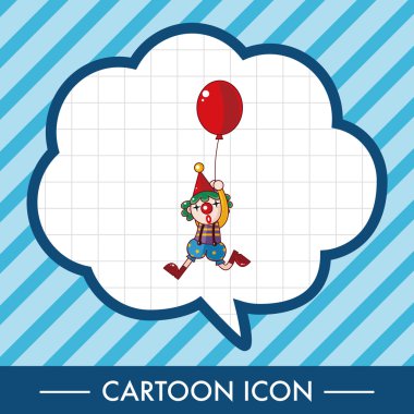 Palyaçolar Tema öğeleri