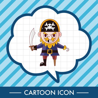 korsan Tema öğeleri