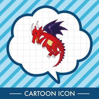 ejderha Tema öğeleri