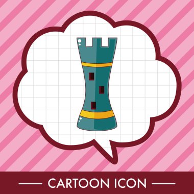 Satranç Tema öğeleri 