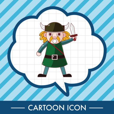 Vikingler Tema öğeleri