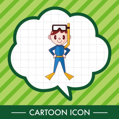 Dalgıç Tema öğeleri