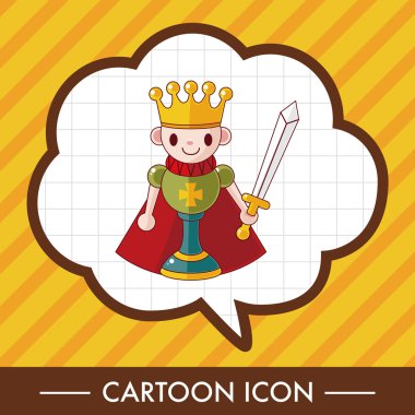 Satranç Tema öğeleri 