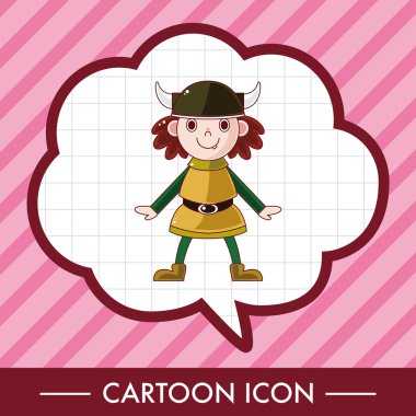 Vikingler Tema öğeleri