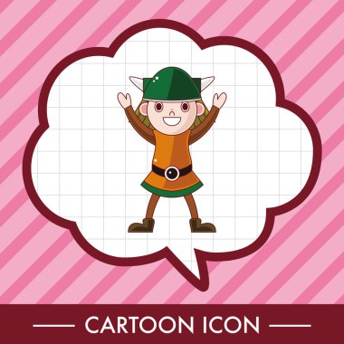 Vikingler Tema öğeleri