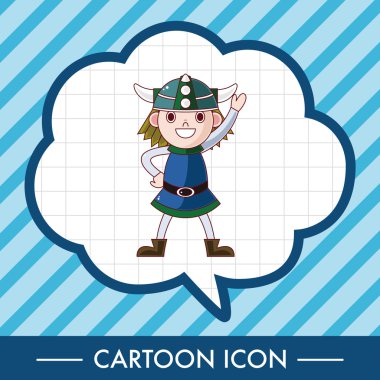 Vikingler Tema öğeleri