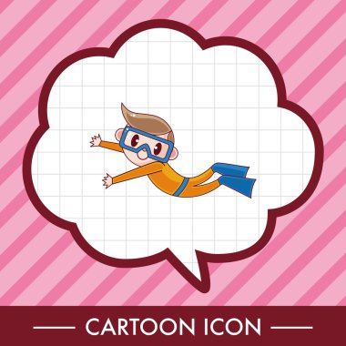 Dalgıç Tema öğeleri