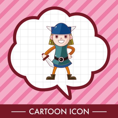 Vikingler Tema öğeleri