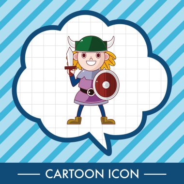 Vikingler Tema öğeleri