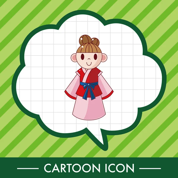 Çin halkı Tema öğeleri