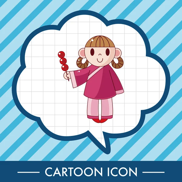 Çin halkı Tema öğeleri