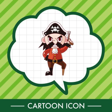 korsan Tema öğeleri