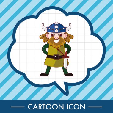 Vikingler Tema öğeleri