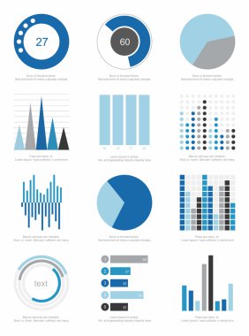 Bilgi grafiği ögeleri kümesi