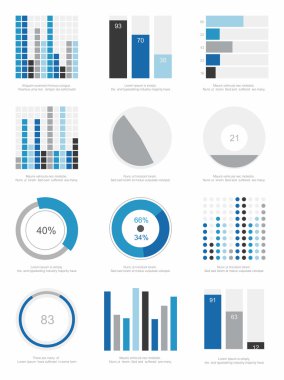 Bilgi grafiği ögeleri kümesi