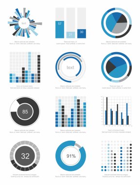 Bilgi grafiği ögeleri kümesi