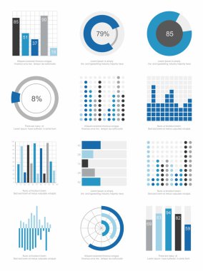 Bilgi grafiği ögeleri kümesi