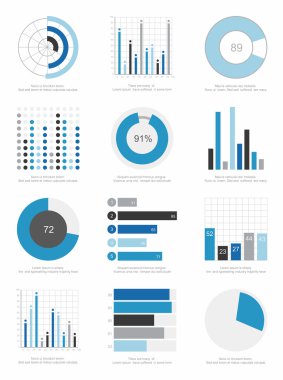 Bilgi grafiği ögeleri kümesi