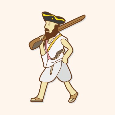 karikatür karakter kişi tema öğeleri