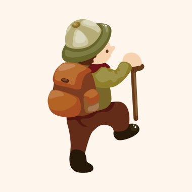 Explorer Tema öğeleri 