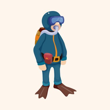 Dalgıç Tema öğeleri