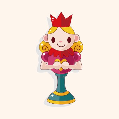 Satranç Tema öğeleri 