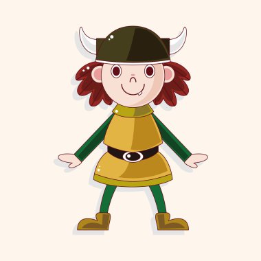 Vikingler Tema öğeleri