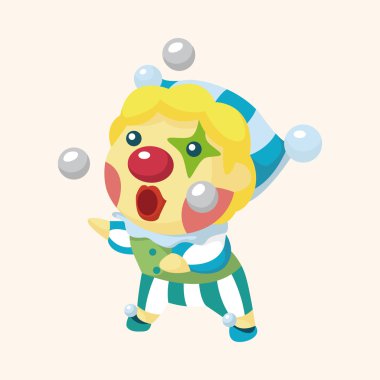 Palyaçolar Tema öğeleri