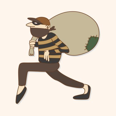 hırsız Tema öğeleri